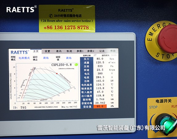 550KW磁懸浮風機取代850KW風機