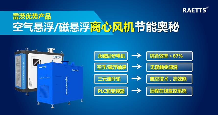 空氣懸浮風機.jpg